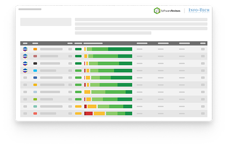 Emotional footprint report sample