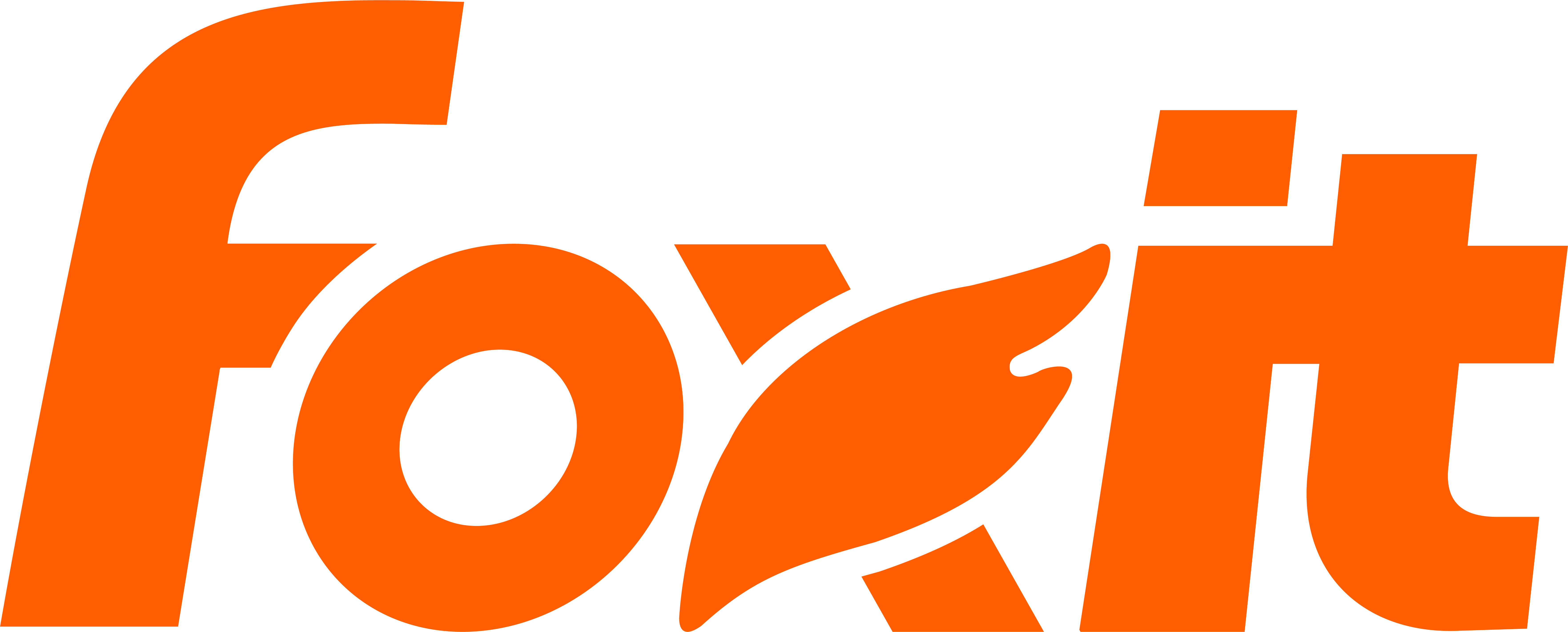 Foxit eSign